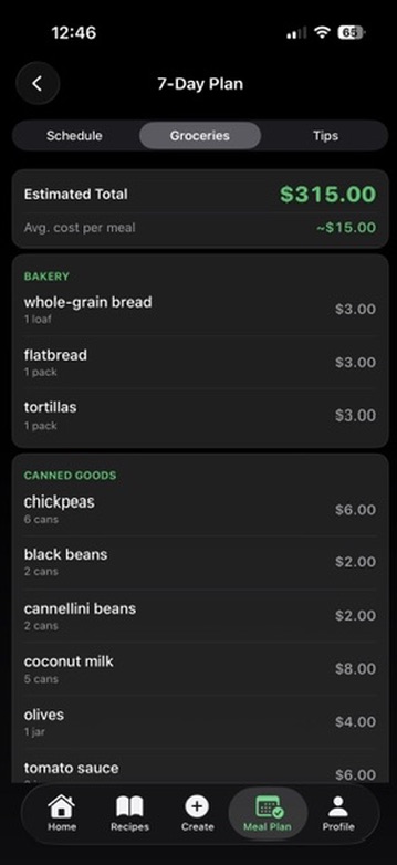Plentish app — Smart Grocery List